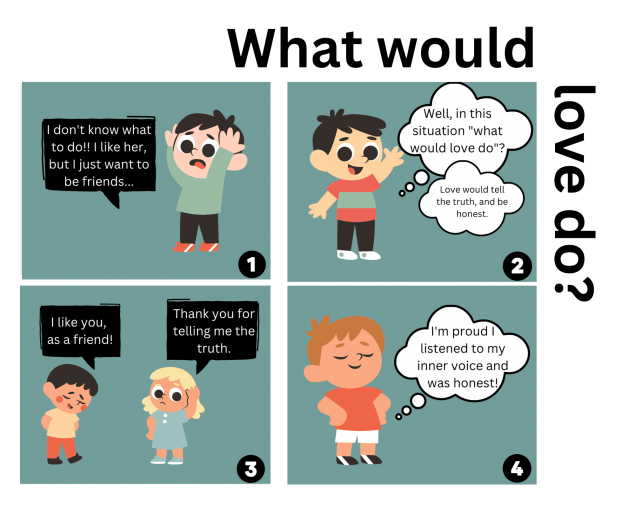 What would love do? LoVita - Love Vitamins for Relationships