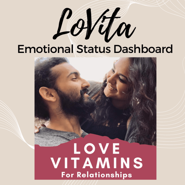 The ESD (Emotional Status Dashboard) with Raashi and&nbsp;Ansh